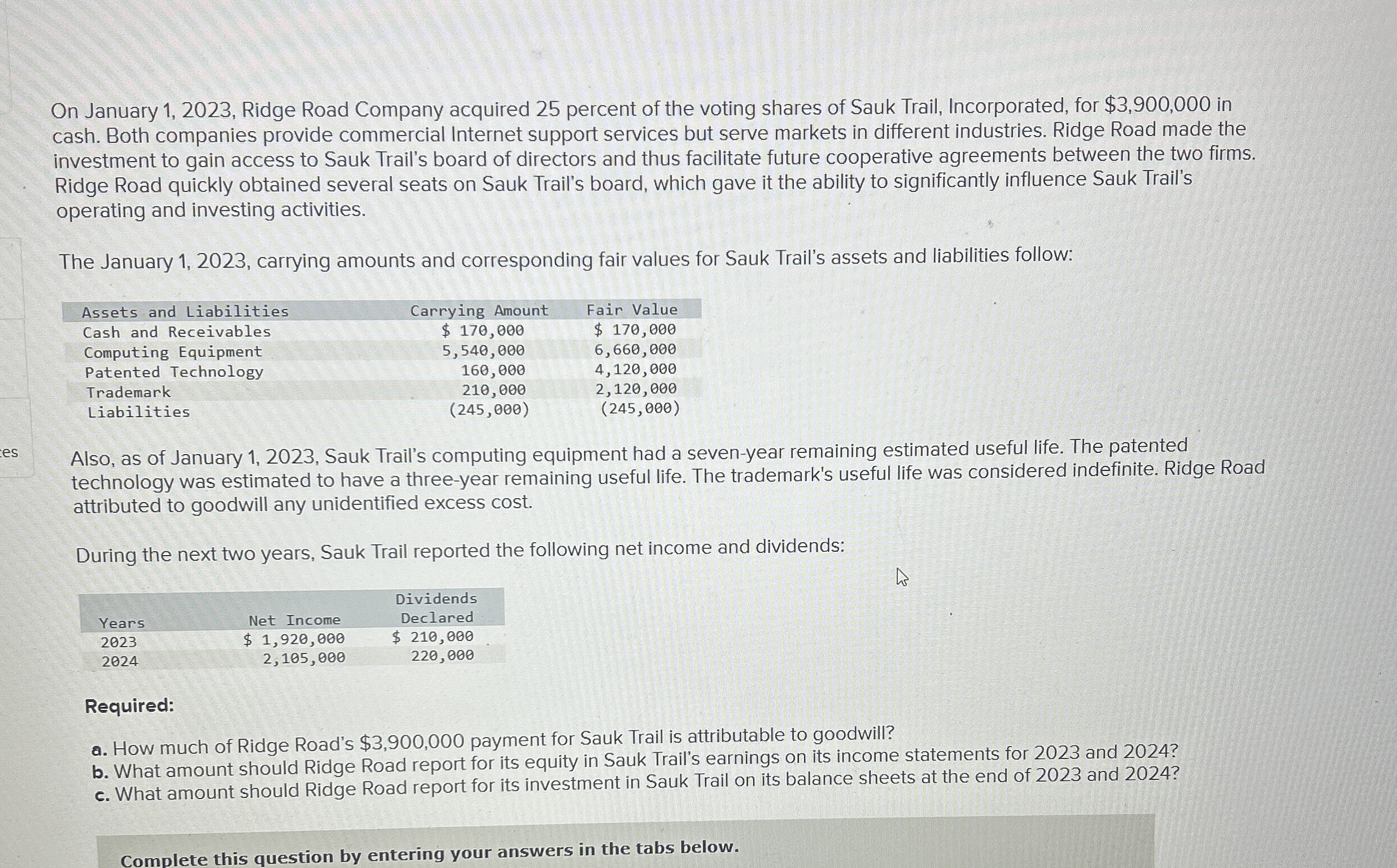  On January 1,2023, Ridge Road Company acquired 25 percent of the