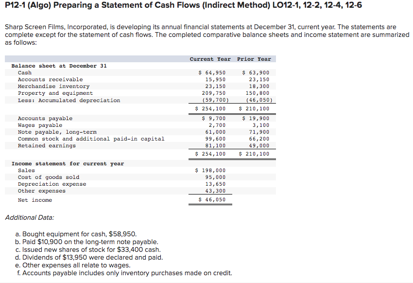  P12-1 (Algo) Preparing a Statement of Cash Flows (Indirect Method) L012-1,
