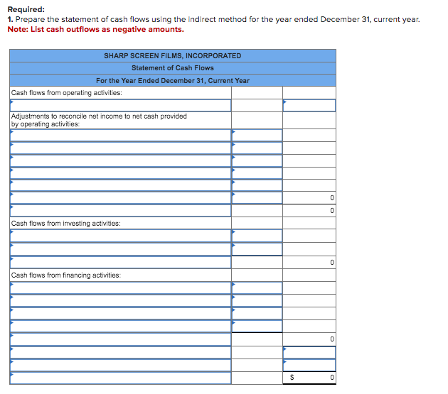 12-2, 12-4, 12-6 Sharp Screen Films, Incorporated, is developing its annual financial
