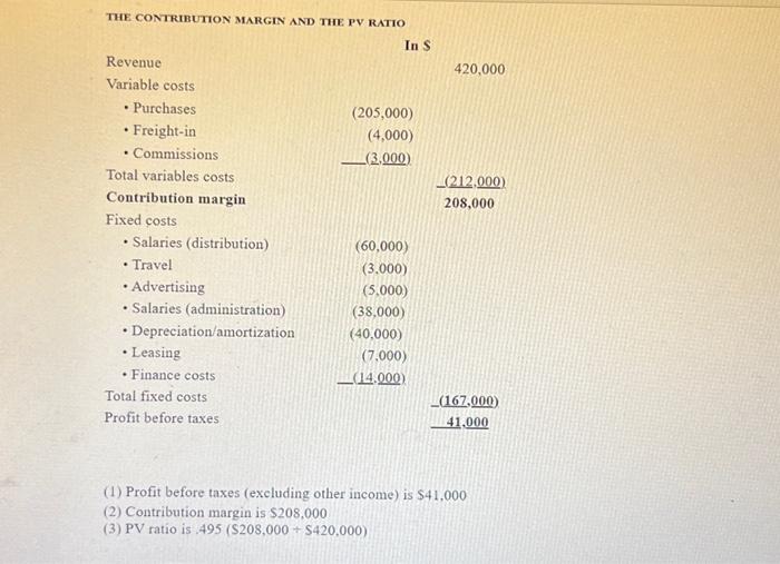 i want this answer in excel sheet please give the answer on