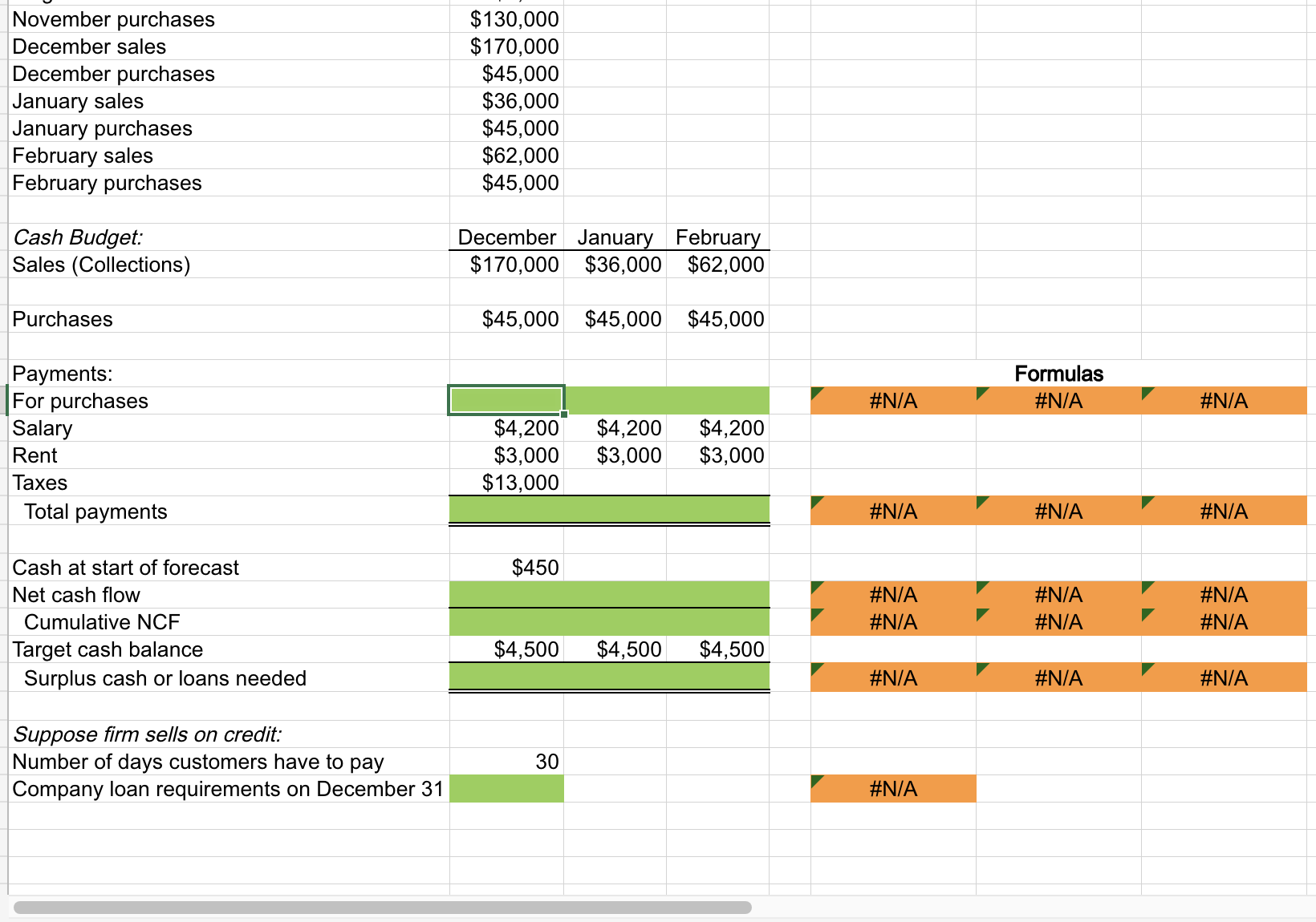 enter a negative value for loan requirements. Do not round intermediate calculations.