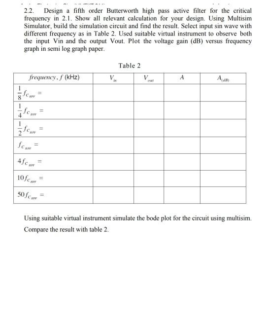Analog electronics - Active filter 2.2. Design a fifth order Butterworth