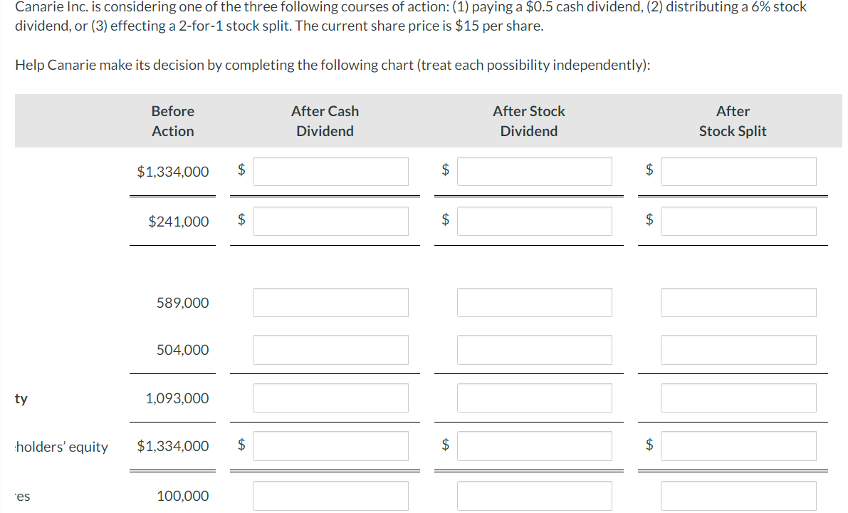 and correct answers. Thank you. Canarie Inc. is considering one of the