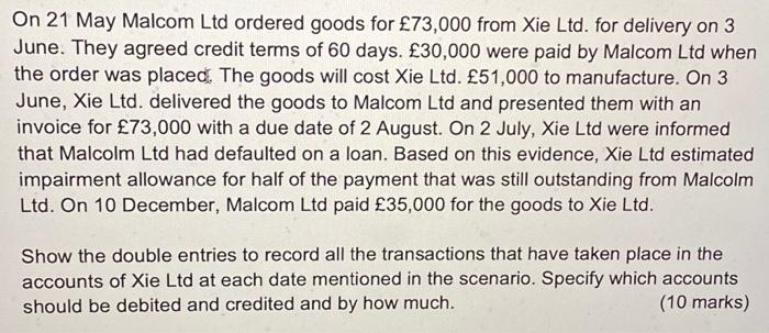 b On 21 May Malcom Ltd ordered goods for 73,000 from Xie