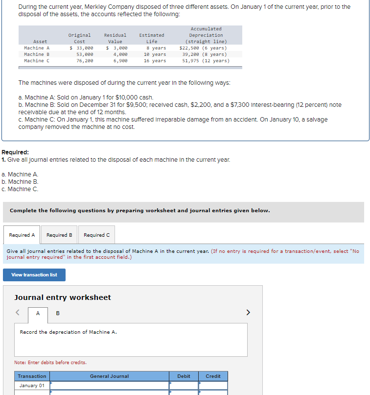 DO ALL REQUIRED A B AND C During the current year,