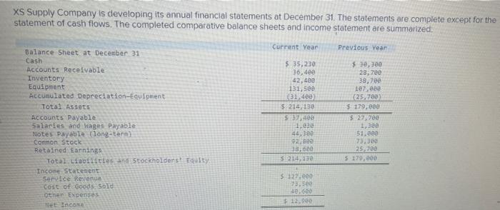 Its all one question. Please read everything carefully before answering. Will thumbs