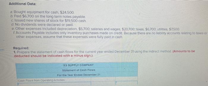 up correct answers! XS Supply Company is developing its annual financial statements