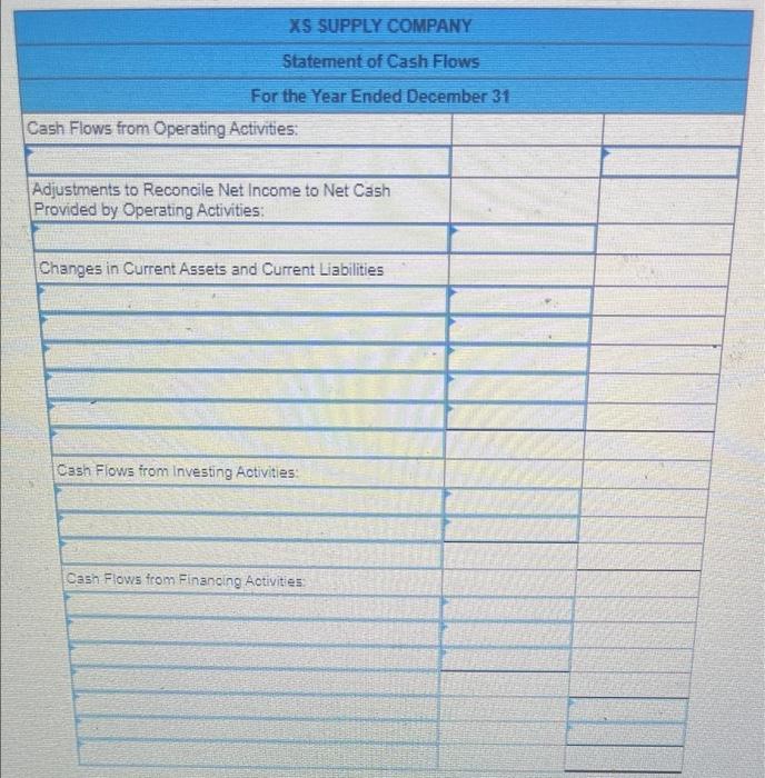 at December 31. The statements are complete except for the statement of