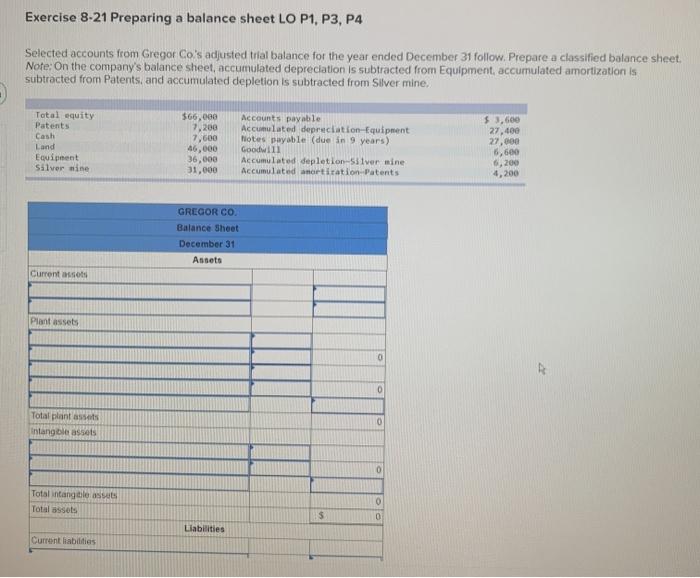  Exercise 8-21 Preparing a balance sheet LO P1, P3, P4 Selected