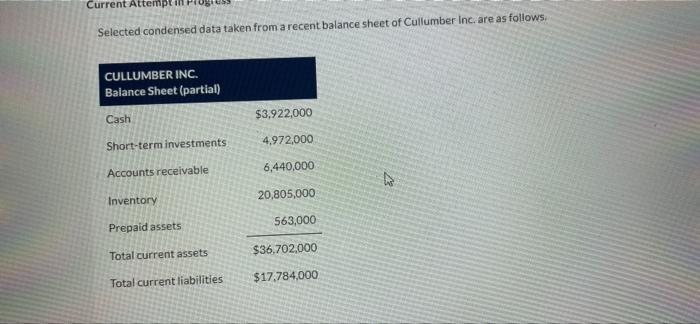  Current Attempt in Selected condensed data taken from a recent balance