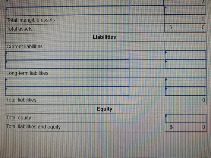 accounts from Gregor Co's adjusted trial balance for the year ended December