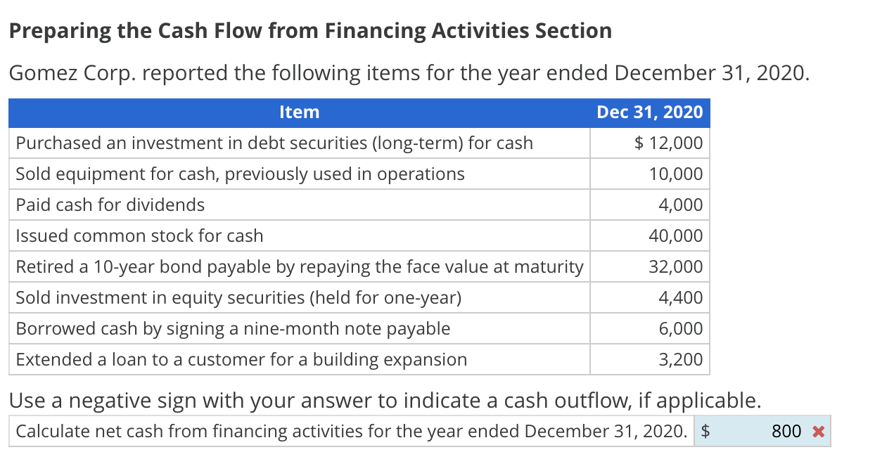  NOTE: ANSWER IS NOT -800 OR 800 Preparing the Cash Flow