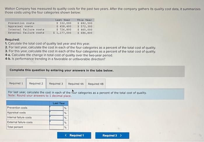 being corect already! Walton Company has measured its quality costs for the