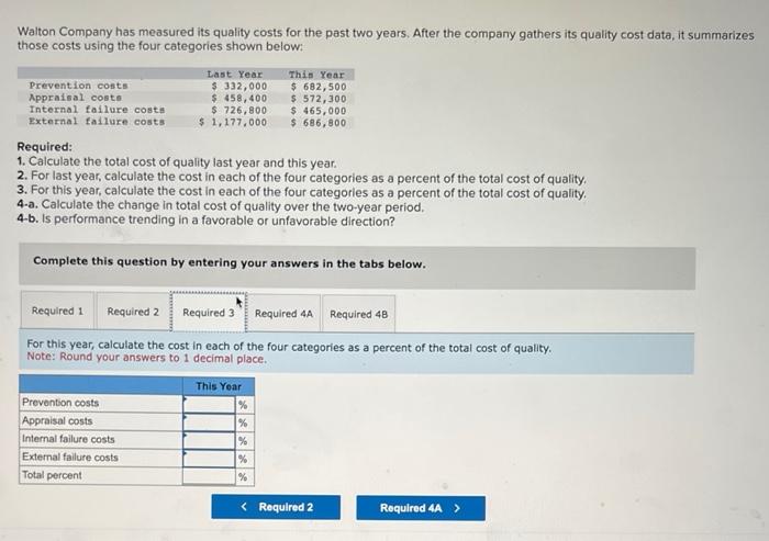 past two years. After the company gathers its quality cost data, it