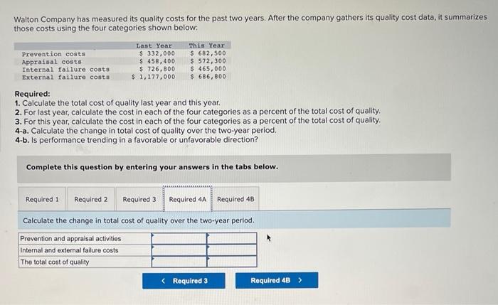summarizes those costs using the four categories shown below: Required: 1. Calculate
