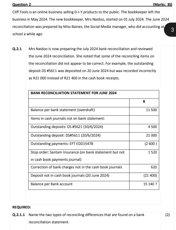  Question 2 (Marks: 35) Cliff Tools is an online business selling