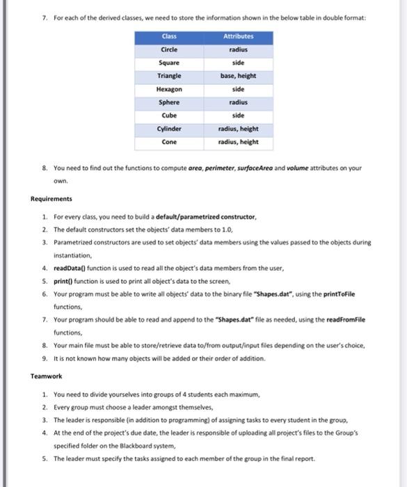 following information: Shape Shape2D Shape 3D Circle Square Triangle Hexagon Sphere Cube