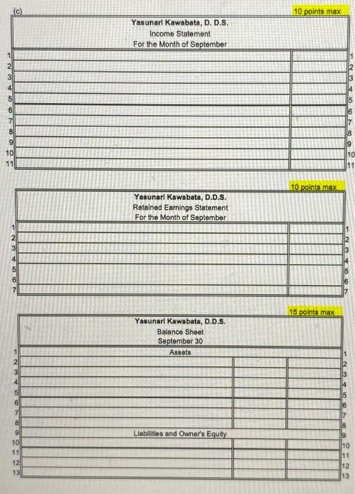 Wagne Esp, Supplie Expens, Depectie Expens, and income Summary Record depreciation winga