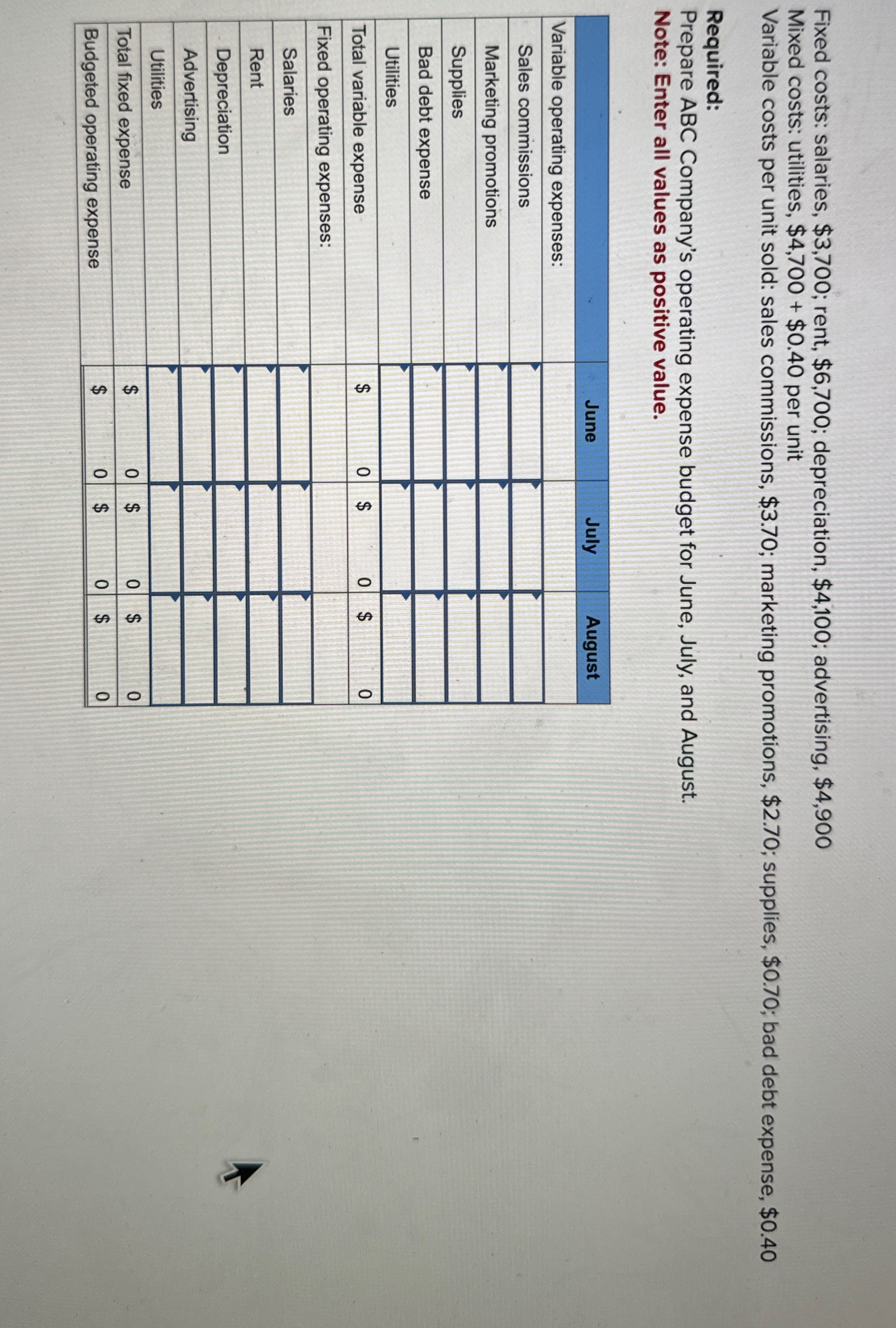  Fixed costs: salaries, $3,700; rent, $6,700; depreciation, $4,100; advertising, $4,900 Mixed