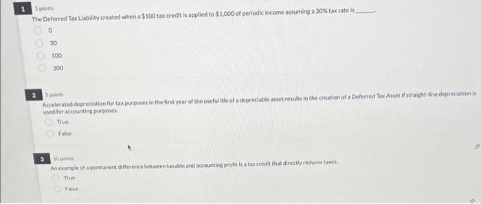  5 pointa The Deferred Tax Liability created when a $100 tax