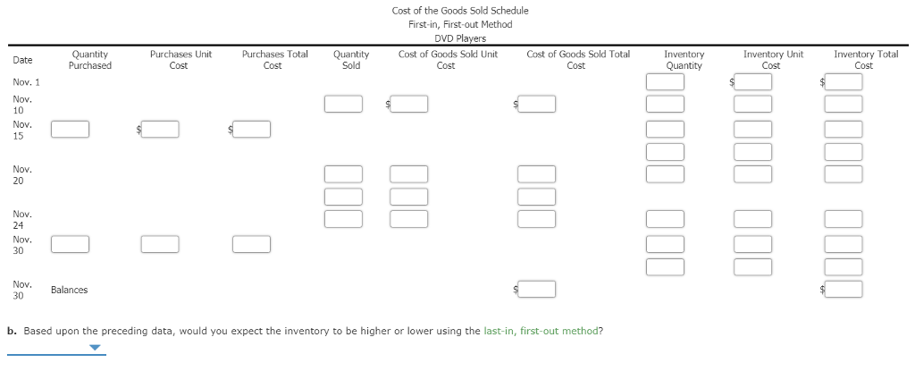 players are as follows: Perpetual Inventory Using FIFO Beginning inventory, purchases, and