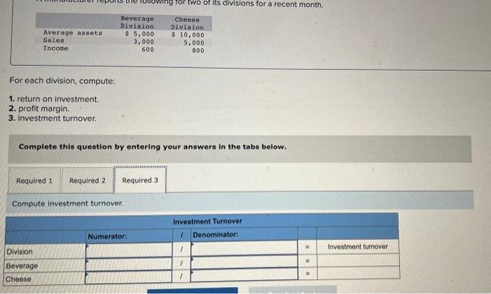 tabs below. Compute return on investment. For each division, compute: 1. return