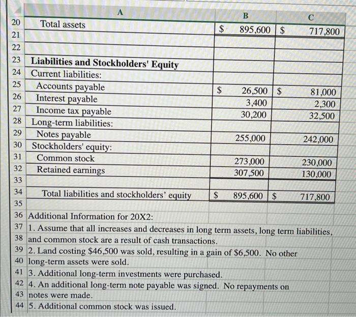 and complete the statement of cash flows. 3 4 INNOVATION ELECTRONICS, INC.