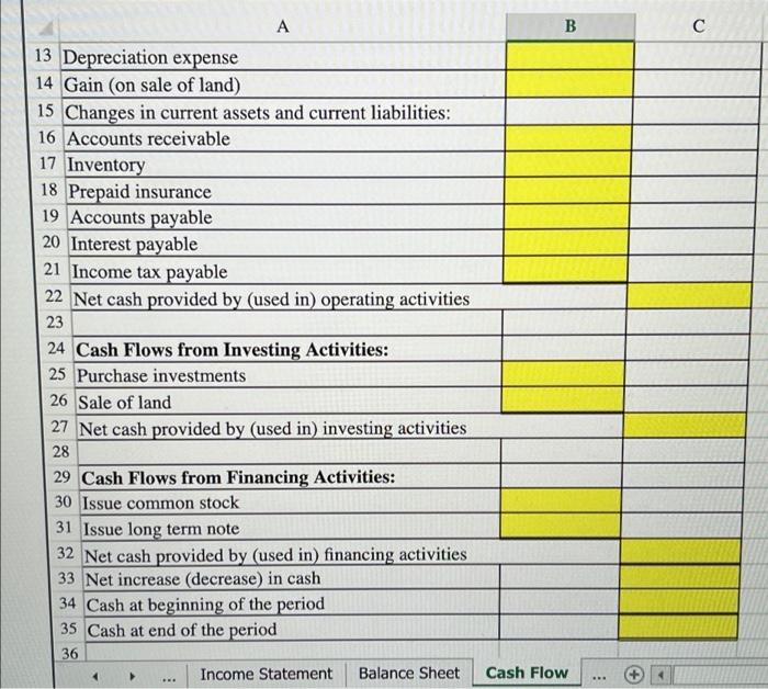 Net sales $ 2,430,000 8 Gain on sale of land 6,500 9