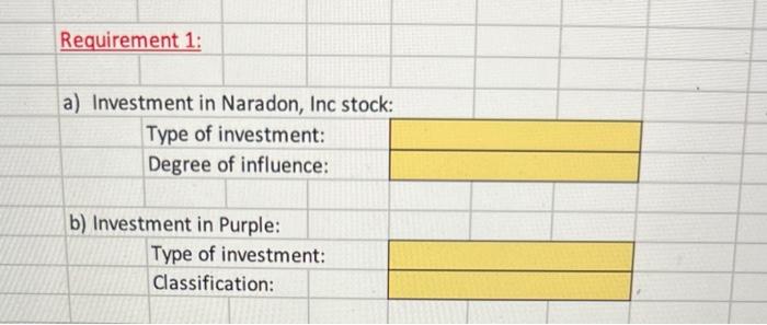 in the same format shown 2018 Jul. 2 Purchased 4,200 shares of