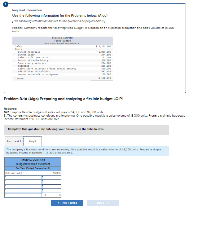 [The following informotion opplies to the questions clisployed below.] Phoenix Compsny reports