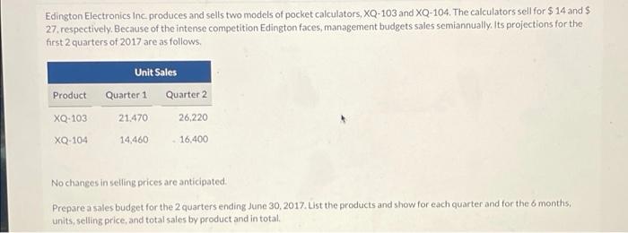 please help will likes please show organization Edington Electronics Inc. produces and