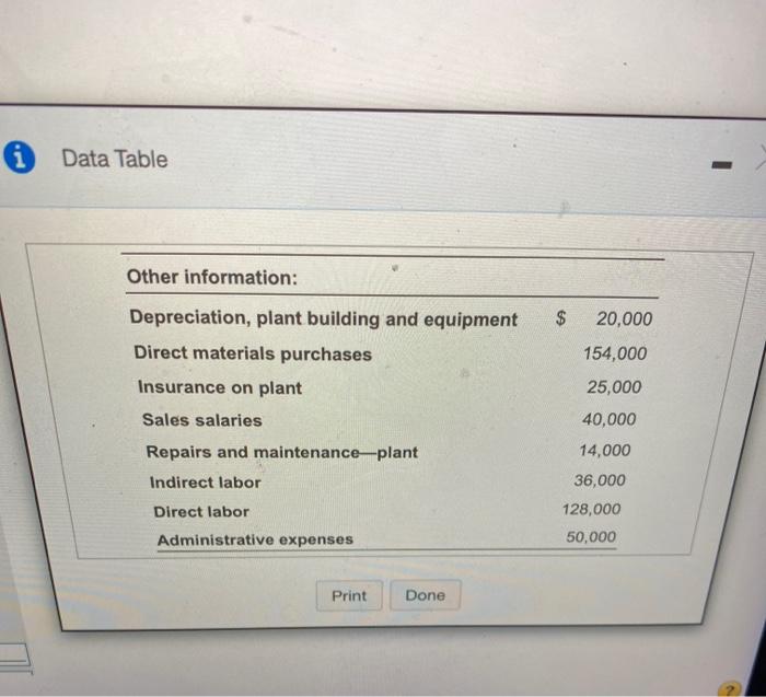 to) Renkas Corp., a lamp manufacturer, provided the following information for the