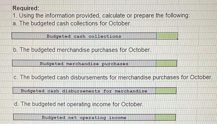 shown below: The company is in the process of preparing a budget