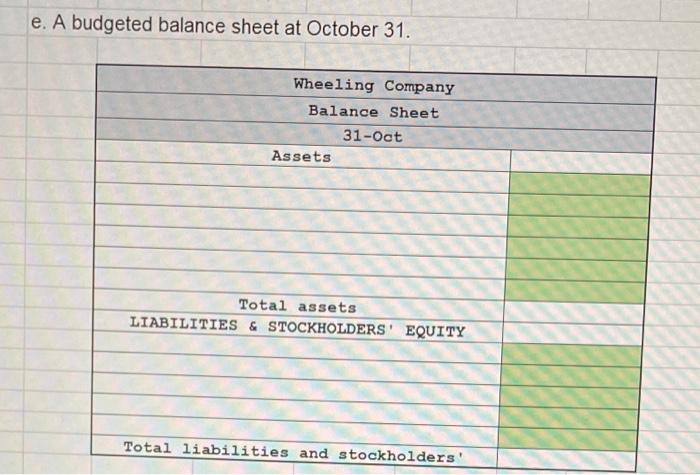 for October and has assembled the following data: 1. Sales are budgeted