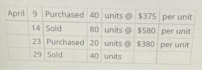 Inventory Costing Methods - Periodic Method; Fortune Stores uses the periodic inventory