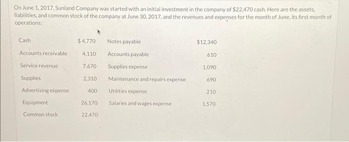 there are three sheets to this answer please post clearly. On June