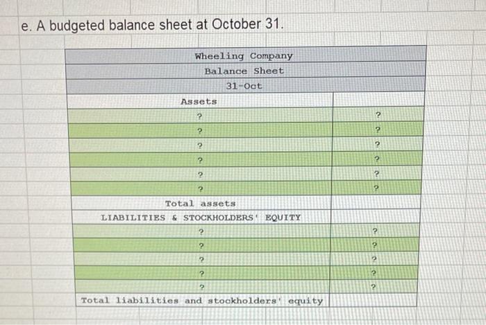 will be for cash; the remainder will be credit sales. Forty percent