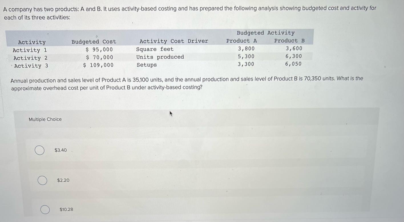 Please make sure about the answer company has two products: A and
