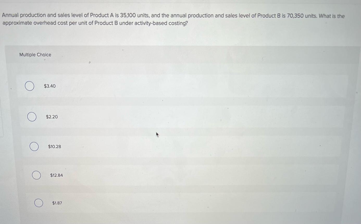 B. It uses activity-based costing and has prepared the following analysis showing