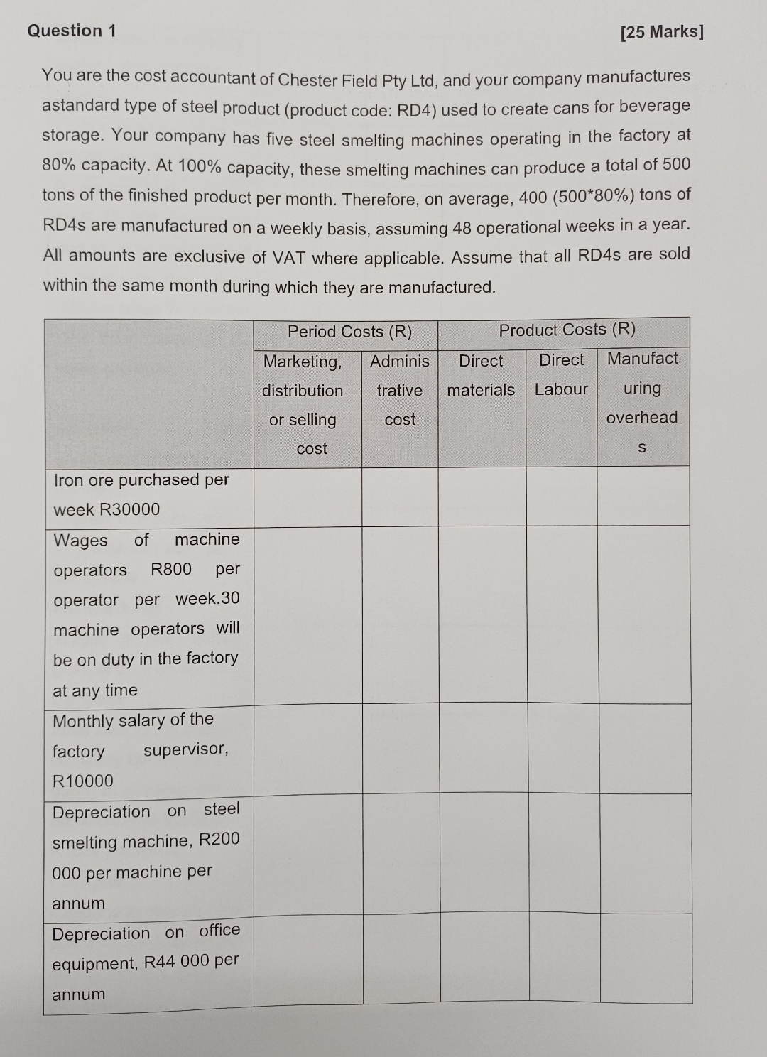  Question 1[25 Marks] You are the cost accountant of Chester Field