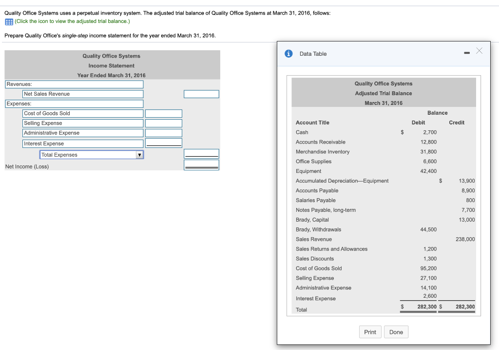 undefined Quality Office Systems uses a perpetual inventory system. The adjusted trial