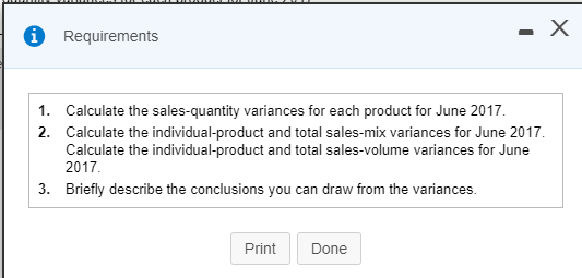 be sold of all glasses 2,400 units Budgeted contribution margin per unit