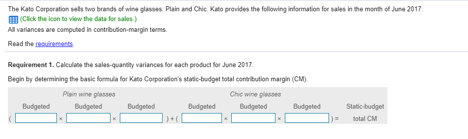 of Plain $5 per unit Budgeted contribution margin per unit of Chic