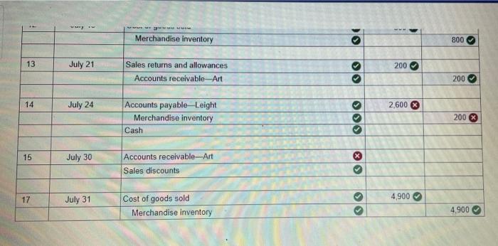 P2 Prepare journal entries to record the following merchandising transactions of Cabela's,