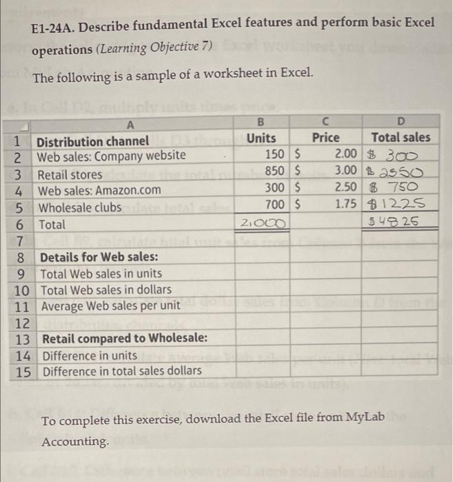 Describe Fundamental Excel featured and perform basic Excel operations E1-24A. Describe fundamental