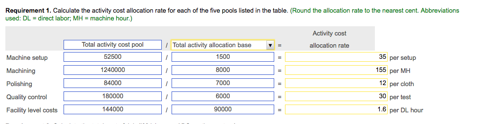STEP AND EXPLAIN. REQUIREMENT 1: I HAVE IT FILLED IN BUT IF