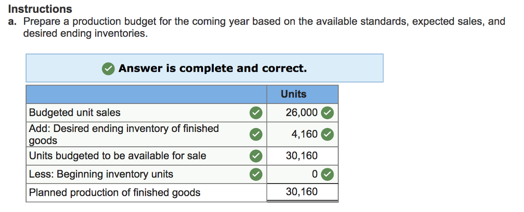 Looking for correct answers for the wrong ones, and another two answers