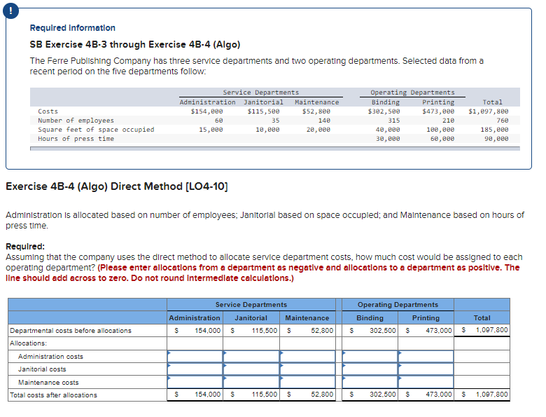 Required Information SB Exercise 4B-3 through Exercise 4B-4 (Algo) The Ferre