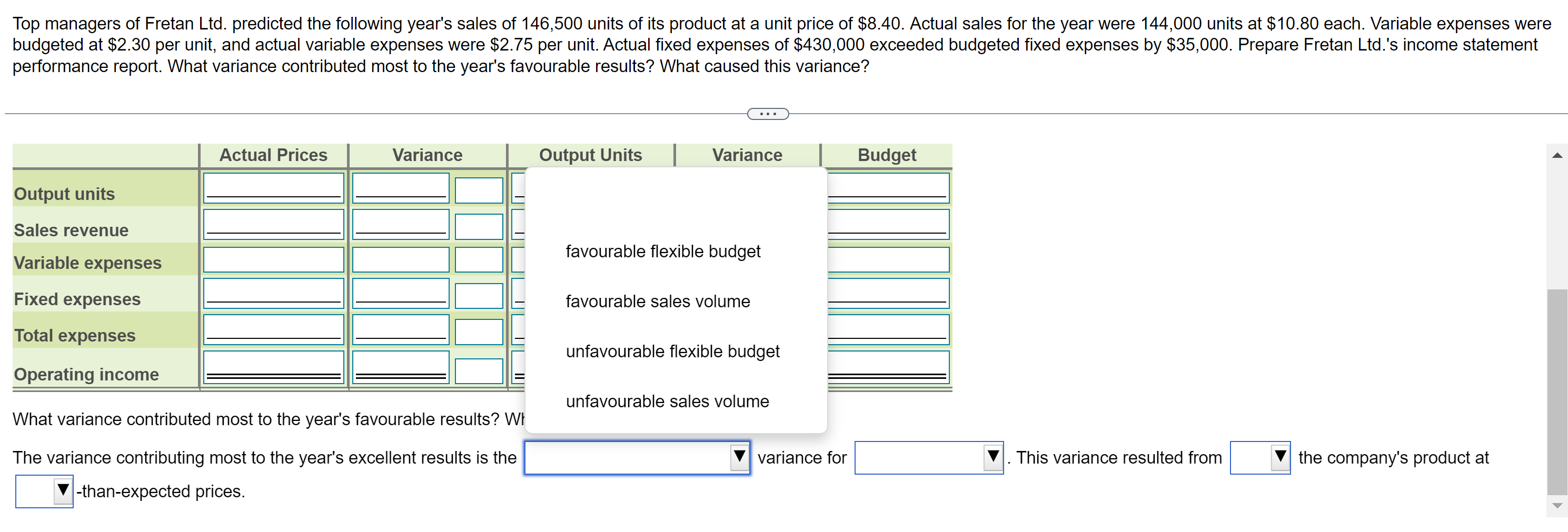 results? What caused this variance? The variance contributing most to the year's