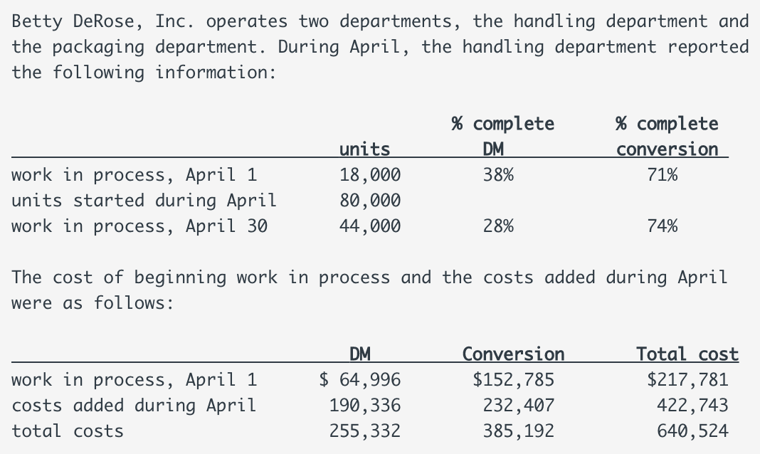 Calculate: (Using weighted average process costing method) 1) cost of goods